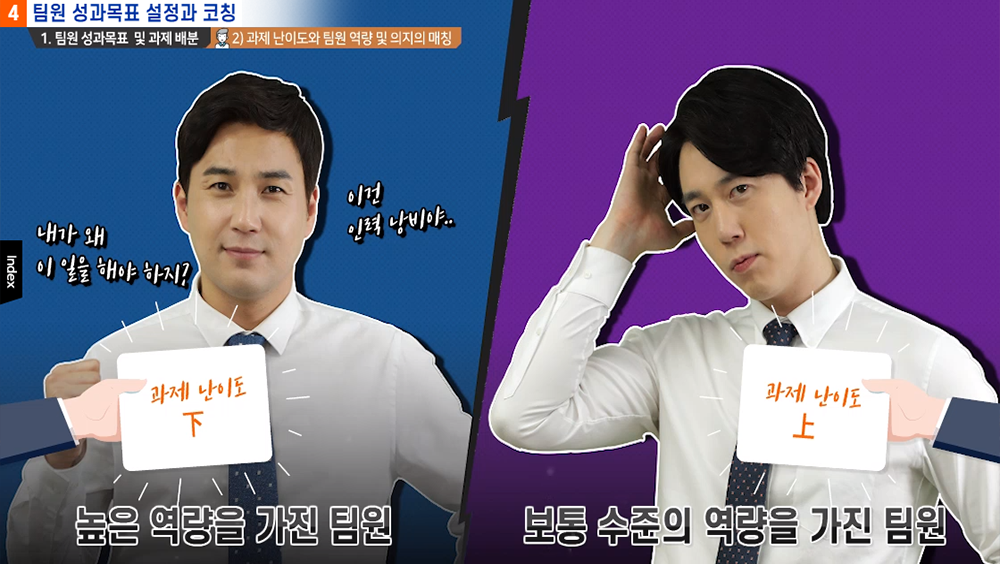 리더다움